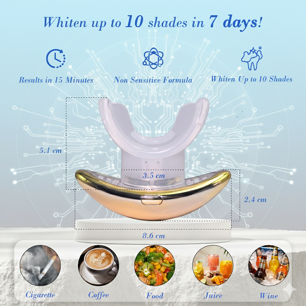 RoseGlow Red & Blue Lips & Teeth Duo